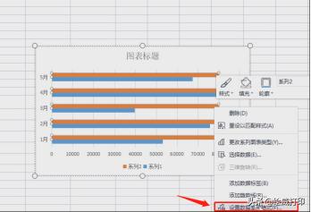 数据可视化方法_PPT图表美化_火箭图制作教程