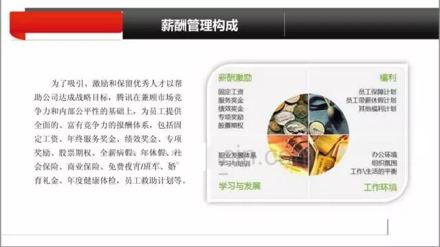 学习资料获取_腾讯人力资源体系_腾讯人才培养体系